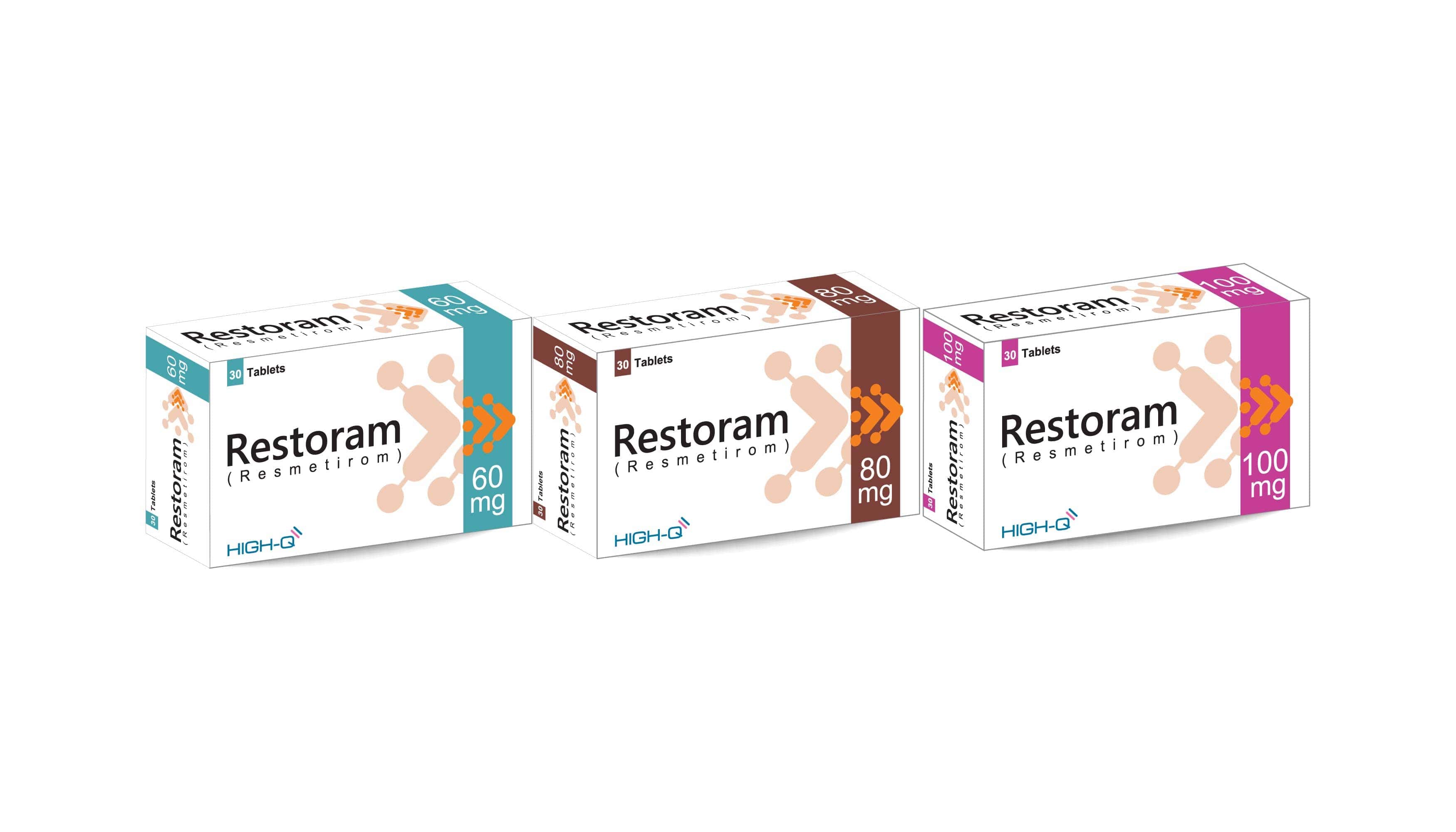 Restoram